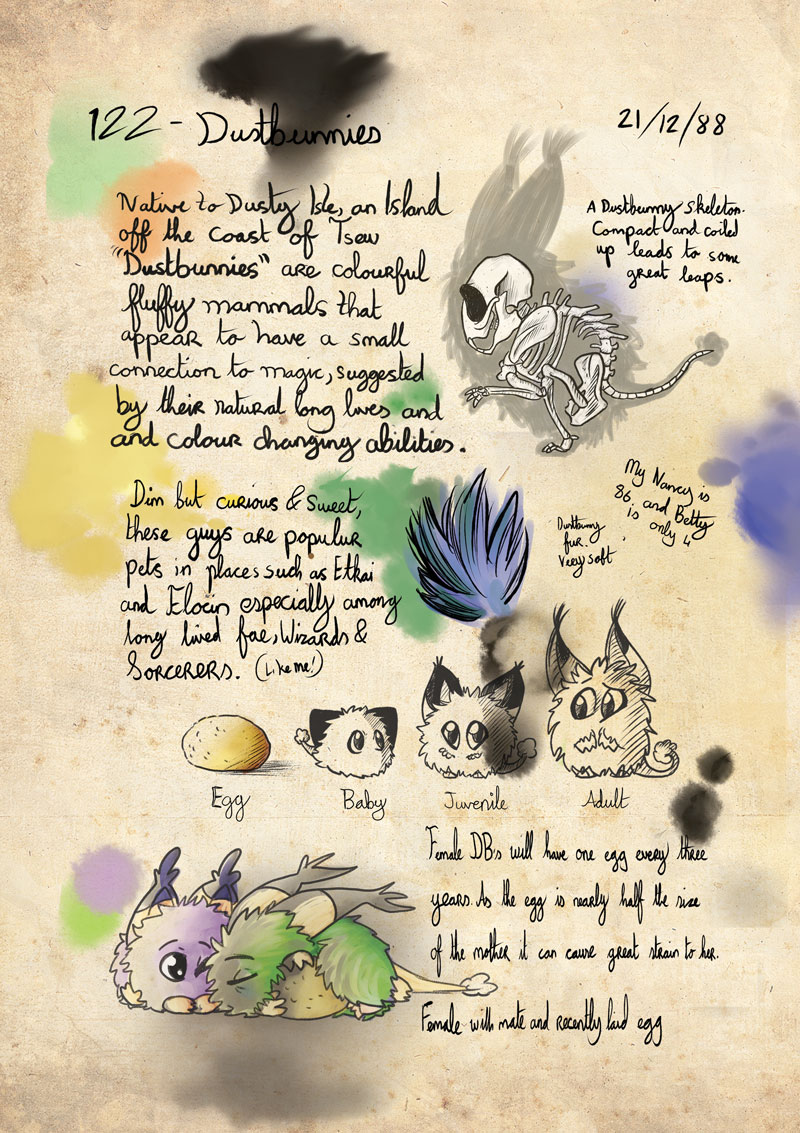 In case anyone ever wonder what a dustbunny skeleton looked like. 